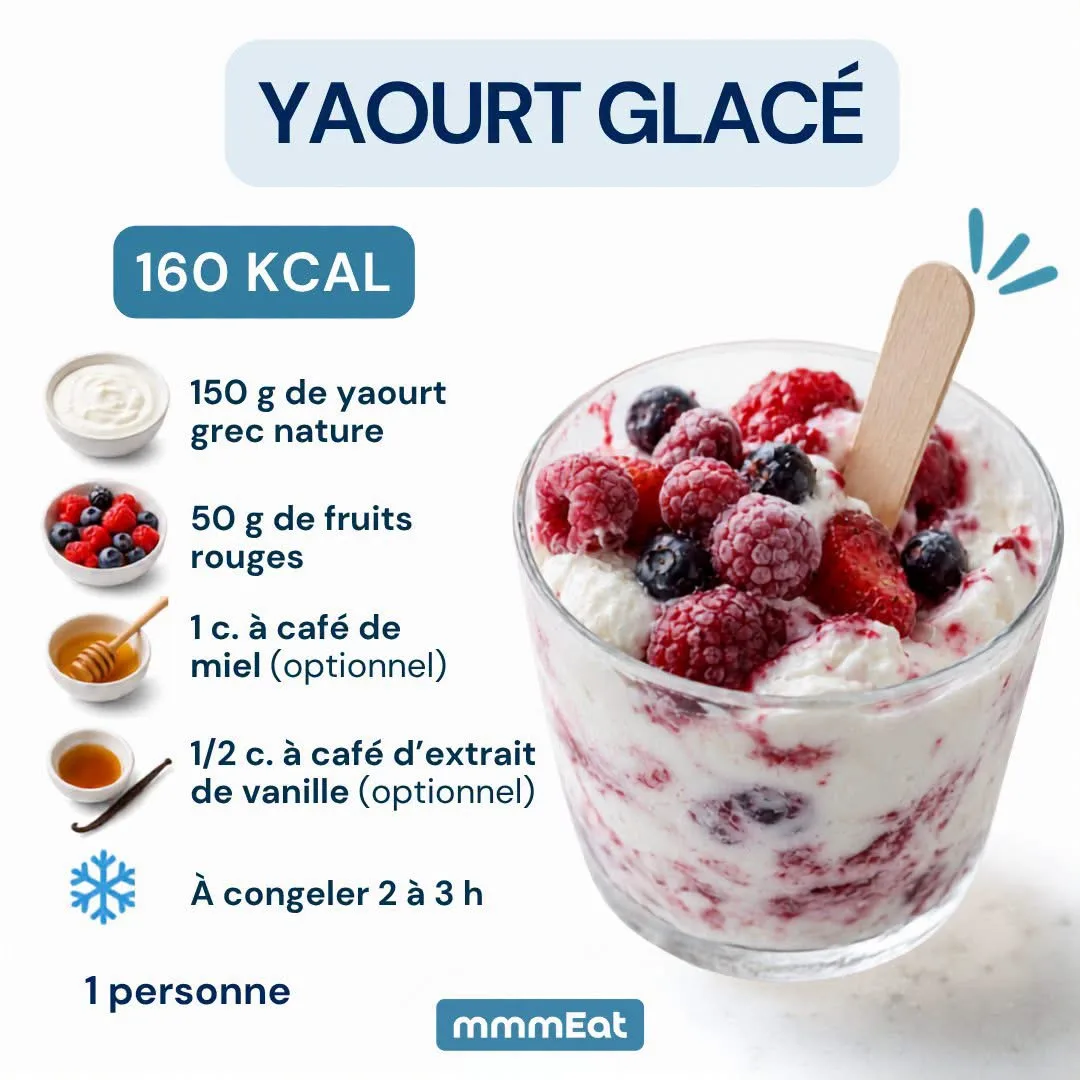 Yaourt Glacé