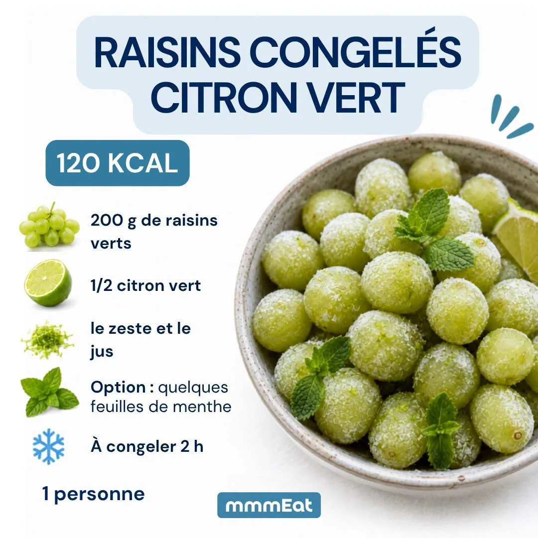 Raisins Congelés Citron Vert