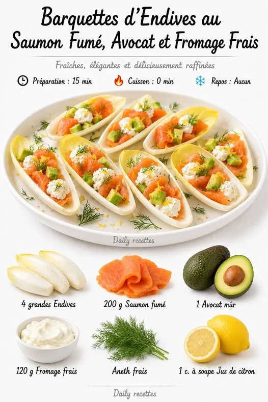 Barquettes d'Endives au Saumon Fumé, Avocat et Fromage Frais