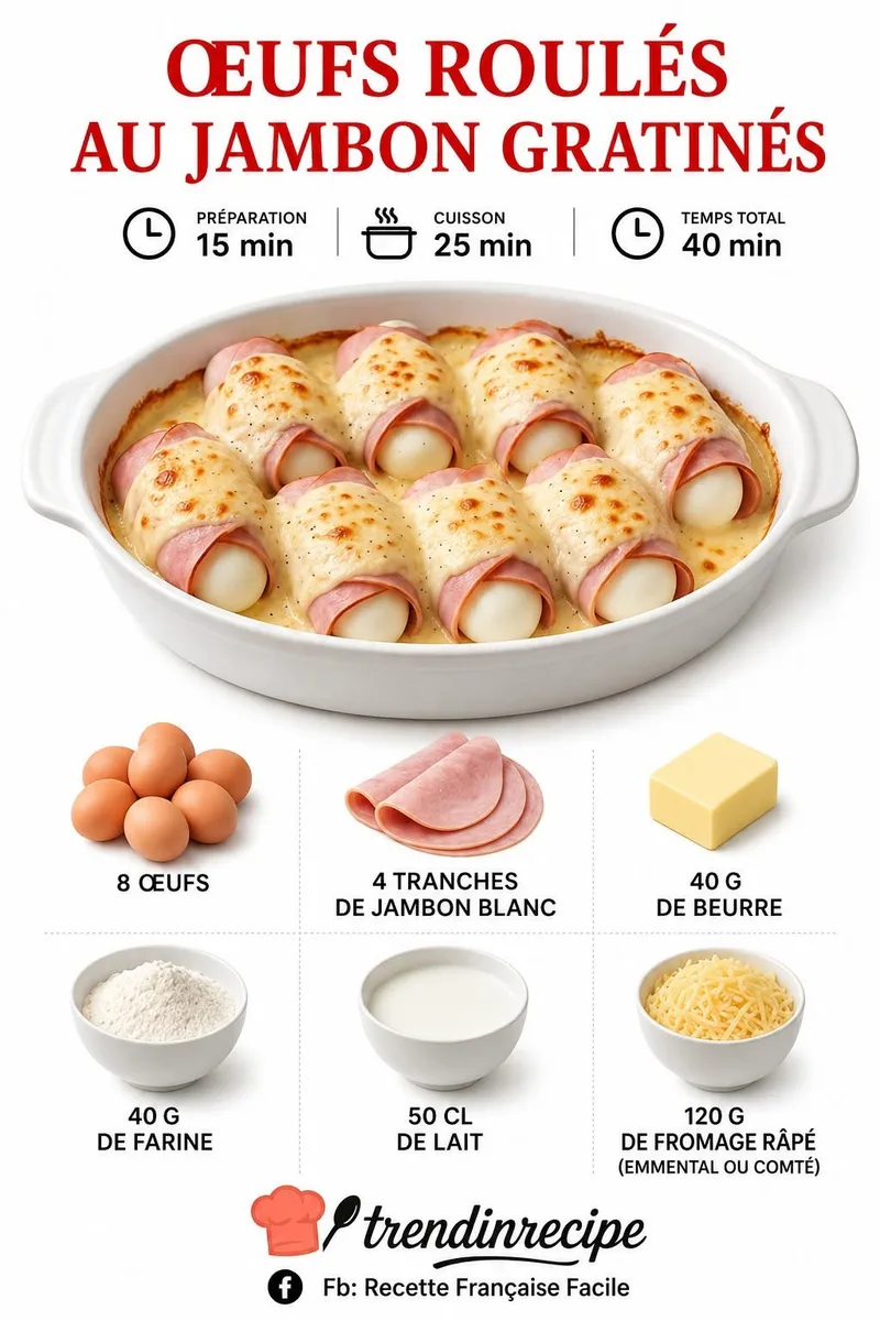 Œufs roulés au jambon gratinés