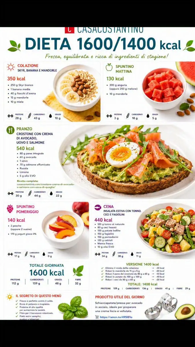 Régime 1600/1400 kcal - Menu Journalier Complet